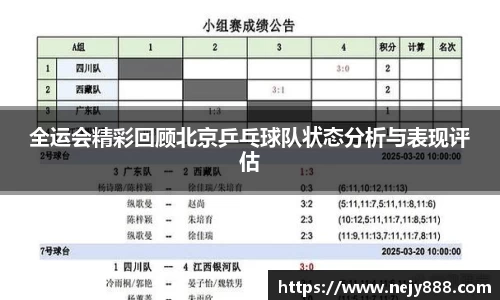 全运会精彩回顾北京乒乓球队状态分析与表现评估
