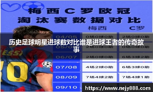 历史足球明星进球数对比谁是进球王者的传奇故事