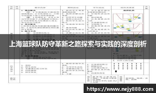 上海篮球队防守革新之路探索与实践的深度剖析