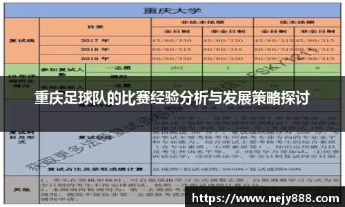 重庆足球队的比赛经验分析与发展策略探讨